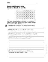Exploring Patterns on a Hundred Chart: Threes and Sixes (Gr. 3)
