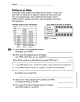 Data & Graphs: Patterns in Data (Gr. 4)