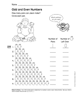 Odd and Even Numbers (Gr. 1)
